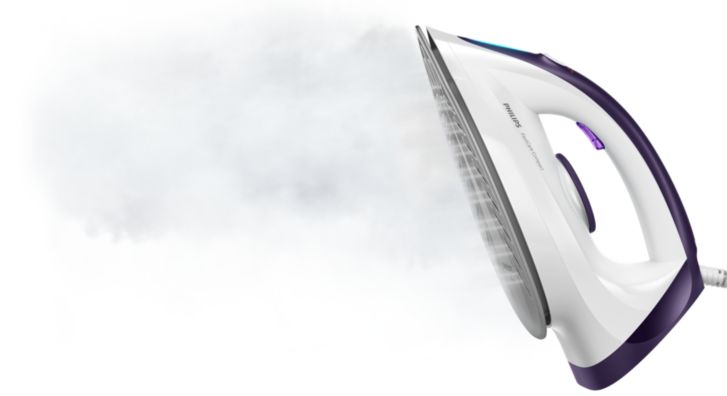 Philips FastCare Compact