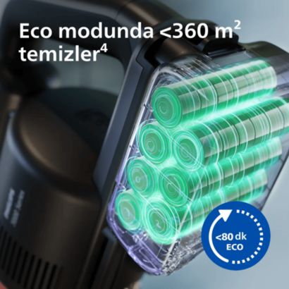 Philips Aqua Plus 8000 Serisi 