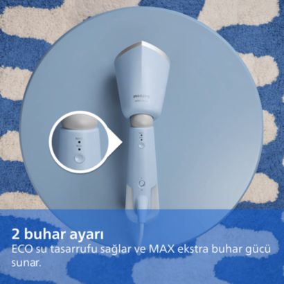 Philips 5000 Serisi