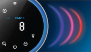 Visning af luftkvalitet