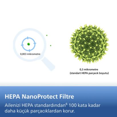 Philips Air Performer 9000 Serisi