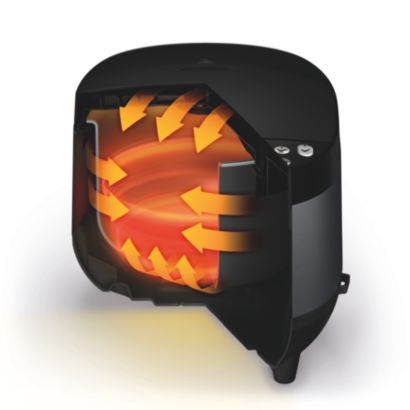 Philips Мультиварка Philips