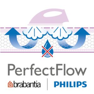 8 Clever solutions for truly easy ironing