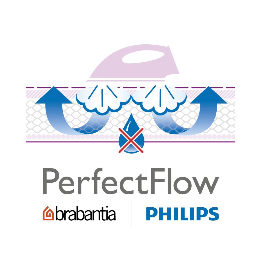 8 Clever solutions for truly easy ironing