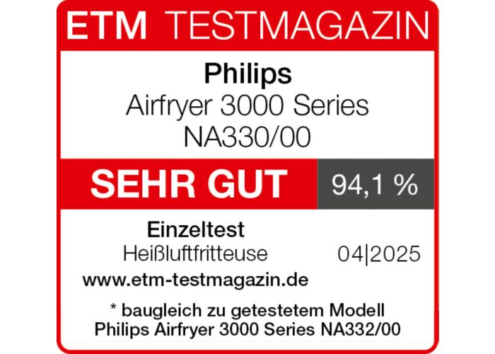 https://images.philips.com/is/image/philipsconsumer/vrs_901d5e1ca04534c892f84ea22f60a53c3c108a24