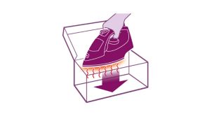 Boîte de rangement thermo-résistante pour ranger le fer immédiatement