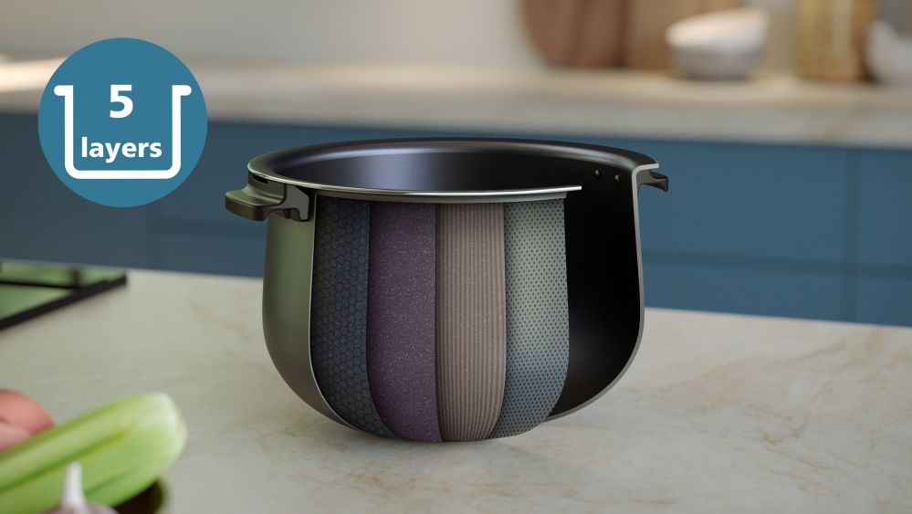 The premium 5-layer pot for even heating