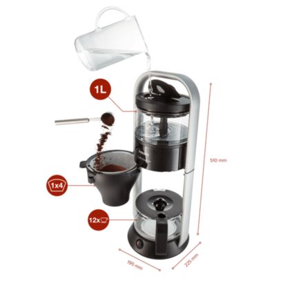 Ritualet ved at brygge perfekt filterkaffe