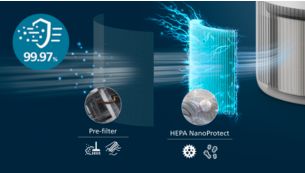 2-layer HEPA filtration traps 99.97% of smallest particles