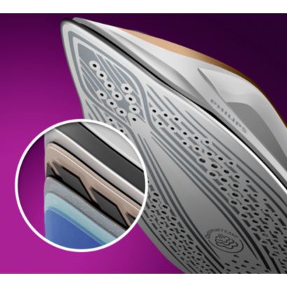 Philips Серия PerfectCare 7000