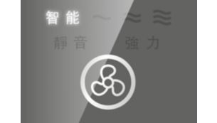 自動模式操作，使用免煩惱。