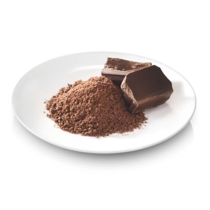 Vários tipos de receita, nenhum esforço