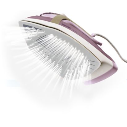 Εκπληκτικά αποτελέσματα, ελάχιστη προσπάθεια