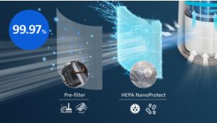 مرشح HEPA ثنائي الطبقة يلتقط 99,97% من الجسيمات فائقة الدقة