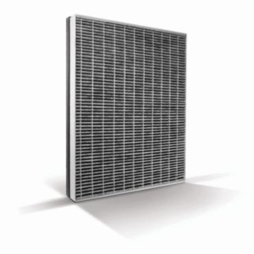 NanoProtect 納米級防護 複合甲醛HEPA 濾網
