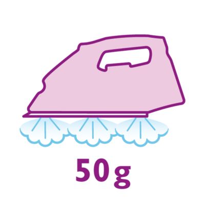 Steam output of up to 50 g/min for better crease removal