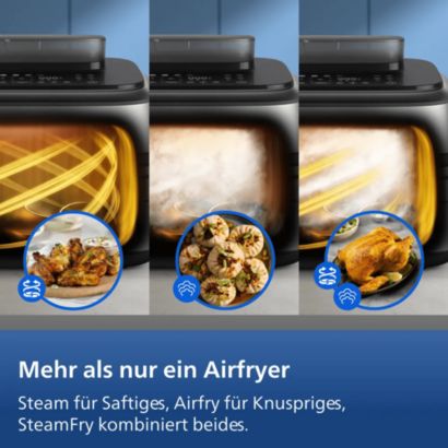 Megabasket. Mega Möglichkeiten: Steam. Airfry. SteamFry.