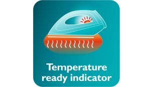 Temperature light indicates when the iron is hot enough