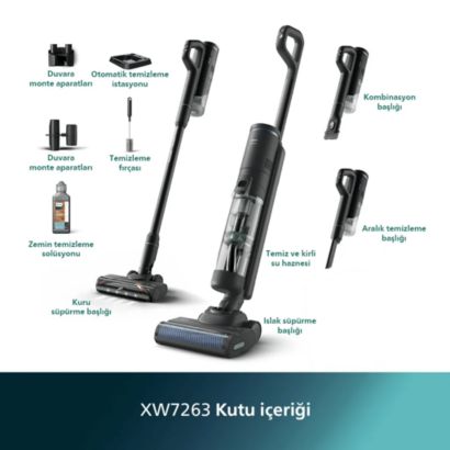 Philips 7000 Serisi