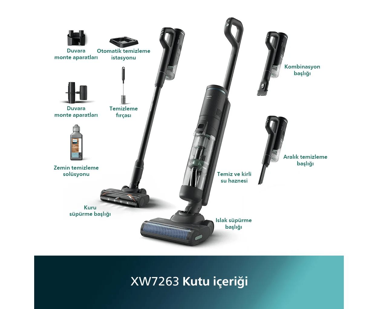 Tek s&uuml;p&uuml;rge 3 işlem