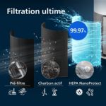 Filtres d'origine pour purificateur d'air PureProtect 2200