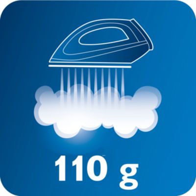 Effet pressing 110 g pour éliminer facilement les plis les plus tenaces