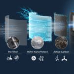 Tīrs gaiss un ideāls mitrums dažu minūšu laikā