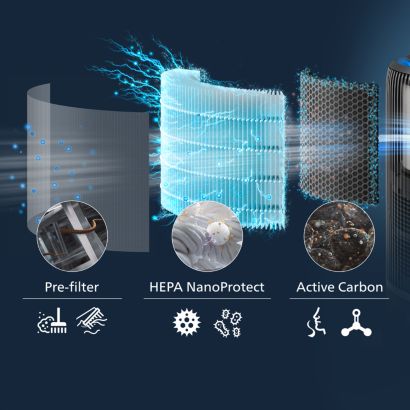 Philips PureProtect Water, 3400. sērija