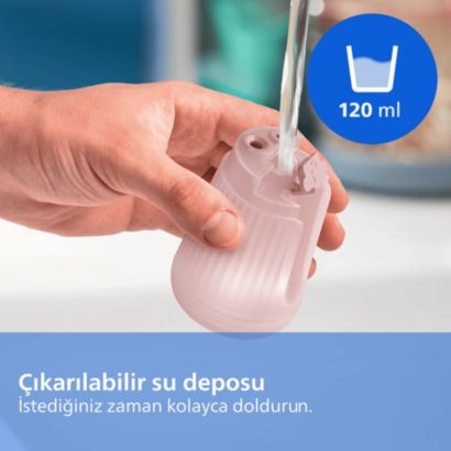 Philips 5000 Serisi