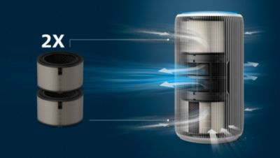 Pakendis on mõlemad teie seadme jaoks ette nähtud filtrid