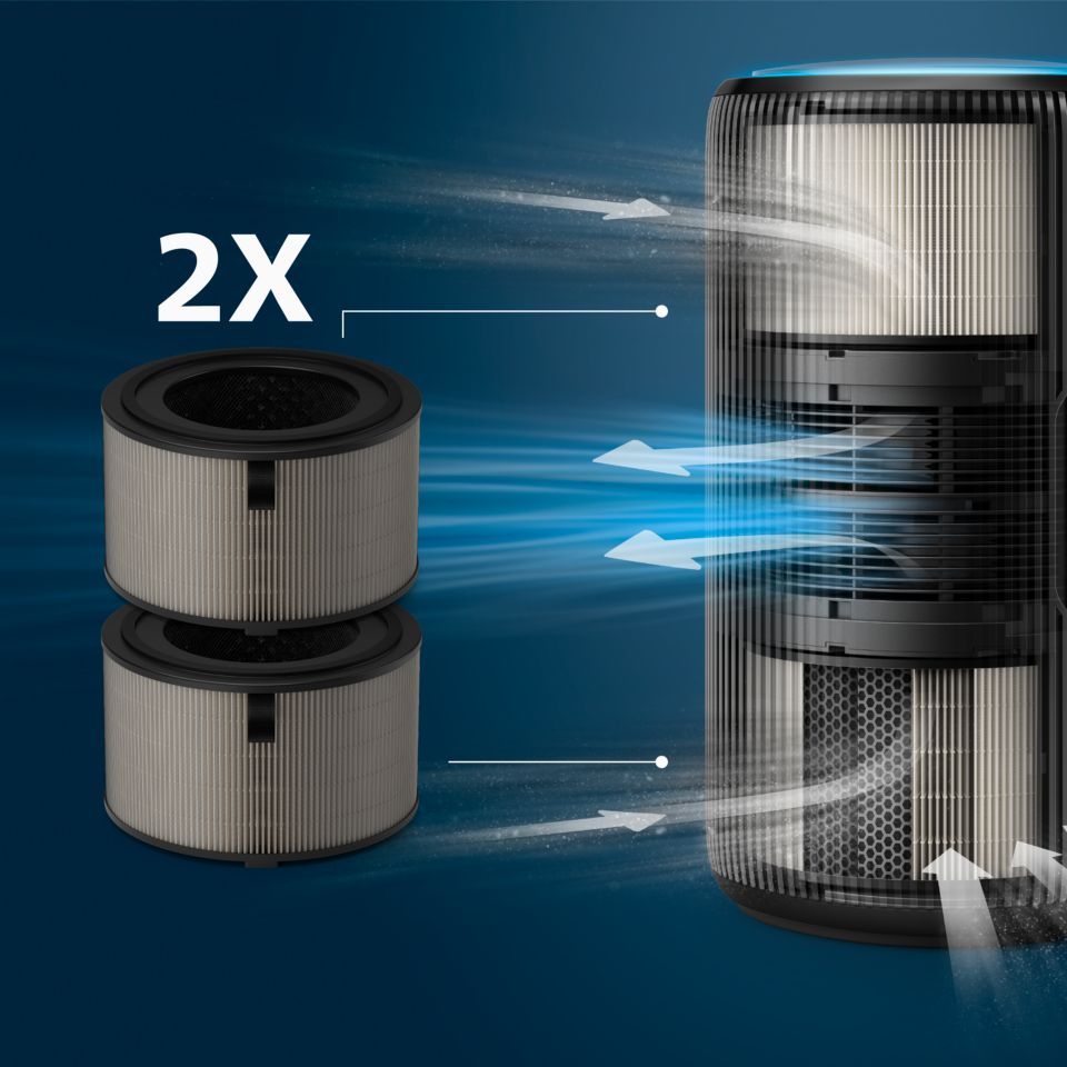 Filtres d'origine pour purificateur d'air PureProtect 4200