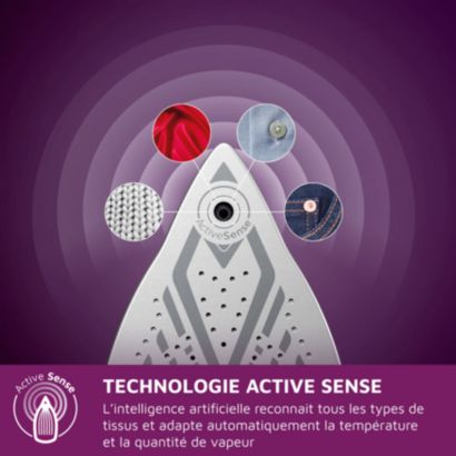 Philips Série 9000