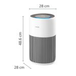 Filtri originali per il purificatore d'aria PureProtect 2200