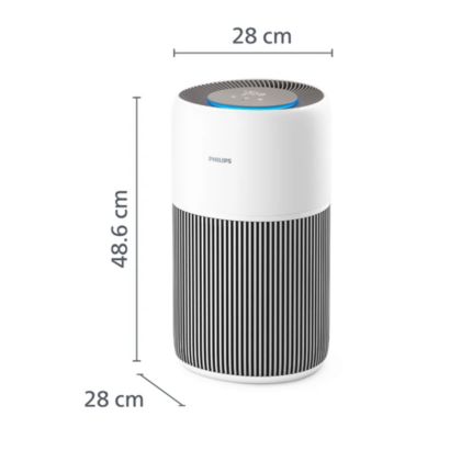 Filtri originali per il purificatore d'aria PureProtect 2200