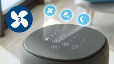 Μια λειτουργία για κάθε διάθεση