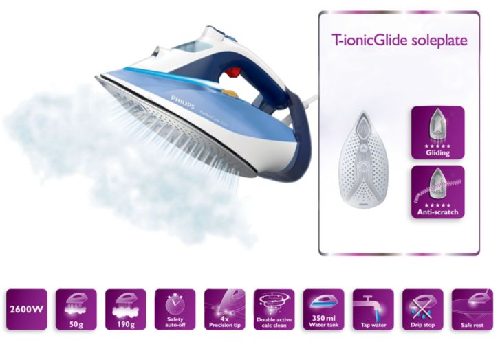 Philips PerfectCare Azur