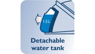 Съемный резервуар для воды 1,5 л, до 2 часов глажения