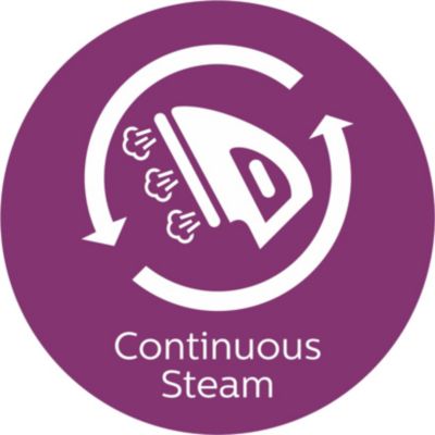 Vapor continuo de hasta 15 g/min para eliminar mejor las arrugas
