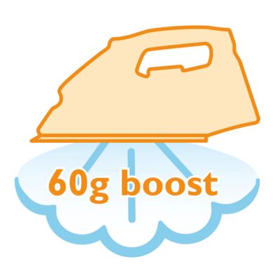 Steam boost up to 60g for the most stubborn creases