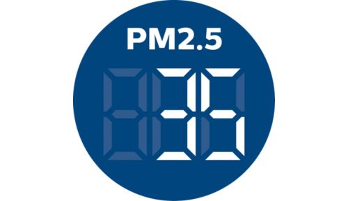 Realtime digitale weergave van PM2.5-niveaus binnenshuis