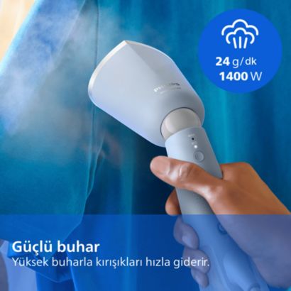 Philips 5000 Serisi
