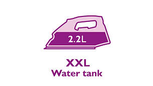 Groot zichtbaar waterreservoir van 2,2 liter