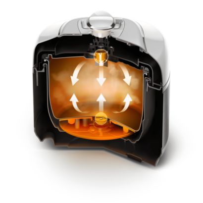Philips Viva 系列