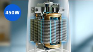 قوة الفرم بين يديك.