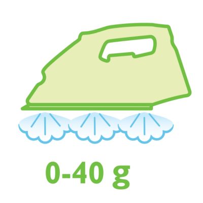 Kontinuálny výstup pary až 40 g/min