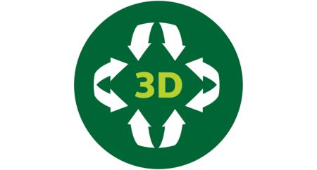 3D heating for even heating and more effective warm keeping