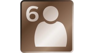 6 Profile: Speichere einfach deine pers&ouml;nlichen Vorlieben