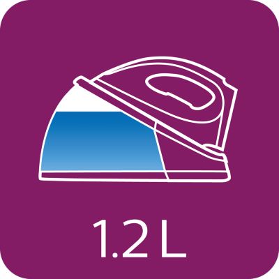 Spremnik za vodu od 1,2 l i punjenje bilo kada tijekom glačanja