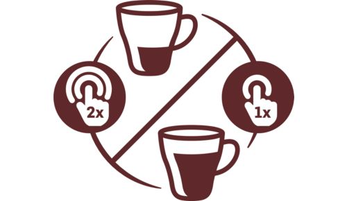 Sterkteselectie voor een grote milde of een kleine sterke kop koffie