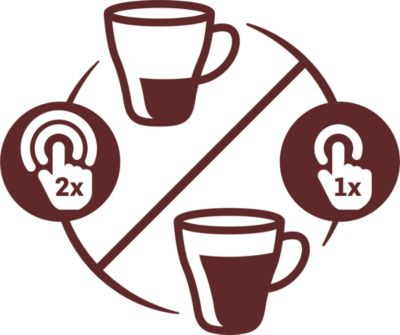 Intensitātes atlasīšana lielai, vieglai vai nelielai, stiprai tasei kafijas